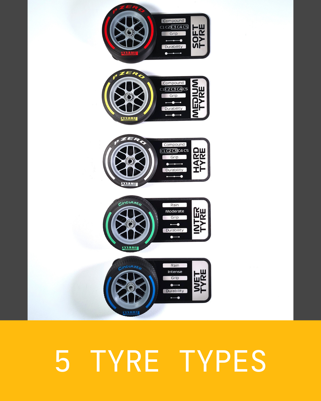 COMPLETE SET - F1 Wheel Replica WITH specs panel: 🔴/🟡/⚪/🟢/🔵