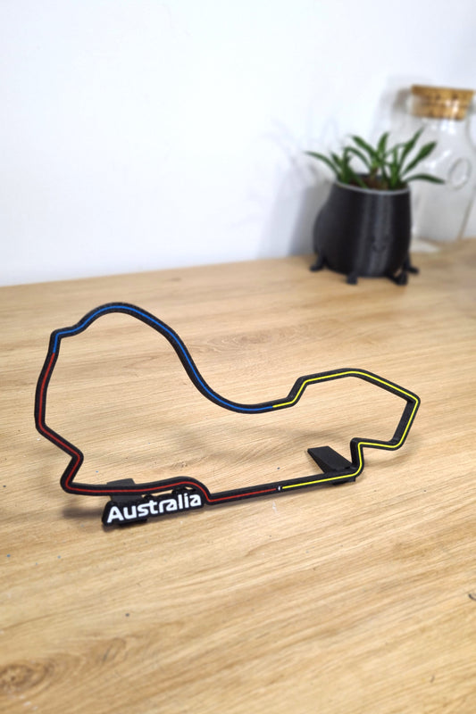 Australian Grand Prix track with sectors