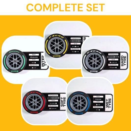 ENSEMBLE COMPLET - Réplique de roue F1 AVEC panneau de spécifications : 🔴/🟡/⚪/🟢/🔵