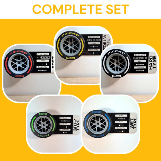 COMPLETE SET - F1 Wheel Replica WITH specs panel: 🔴/🟡/⚪/🟢/🔵