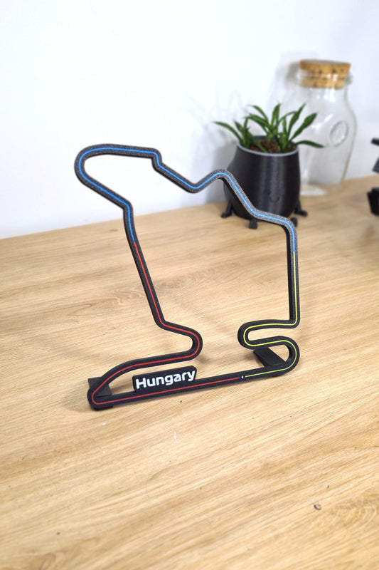 Hungarian Grand Prix track with sectors