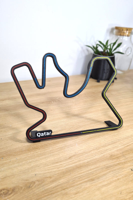 Circuit van de Grand Prix van Qatar met sectoren