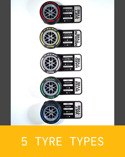 F1 Tyre and Rim Replica WITH specs panel - Medium