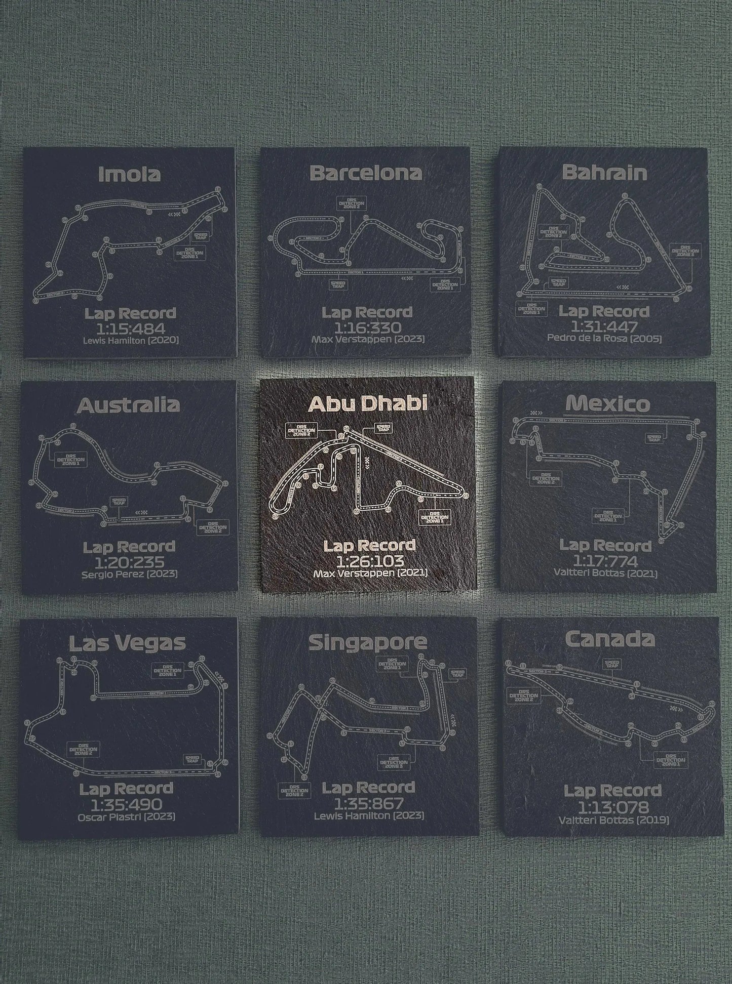 Canada Formula 1 track glass coasters - 10x10cm - MyLoveForCars