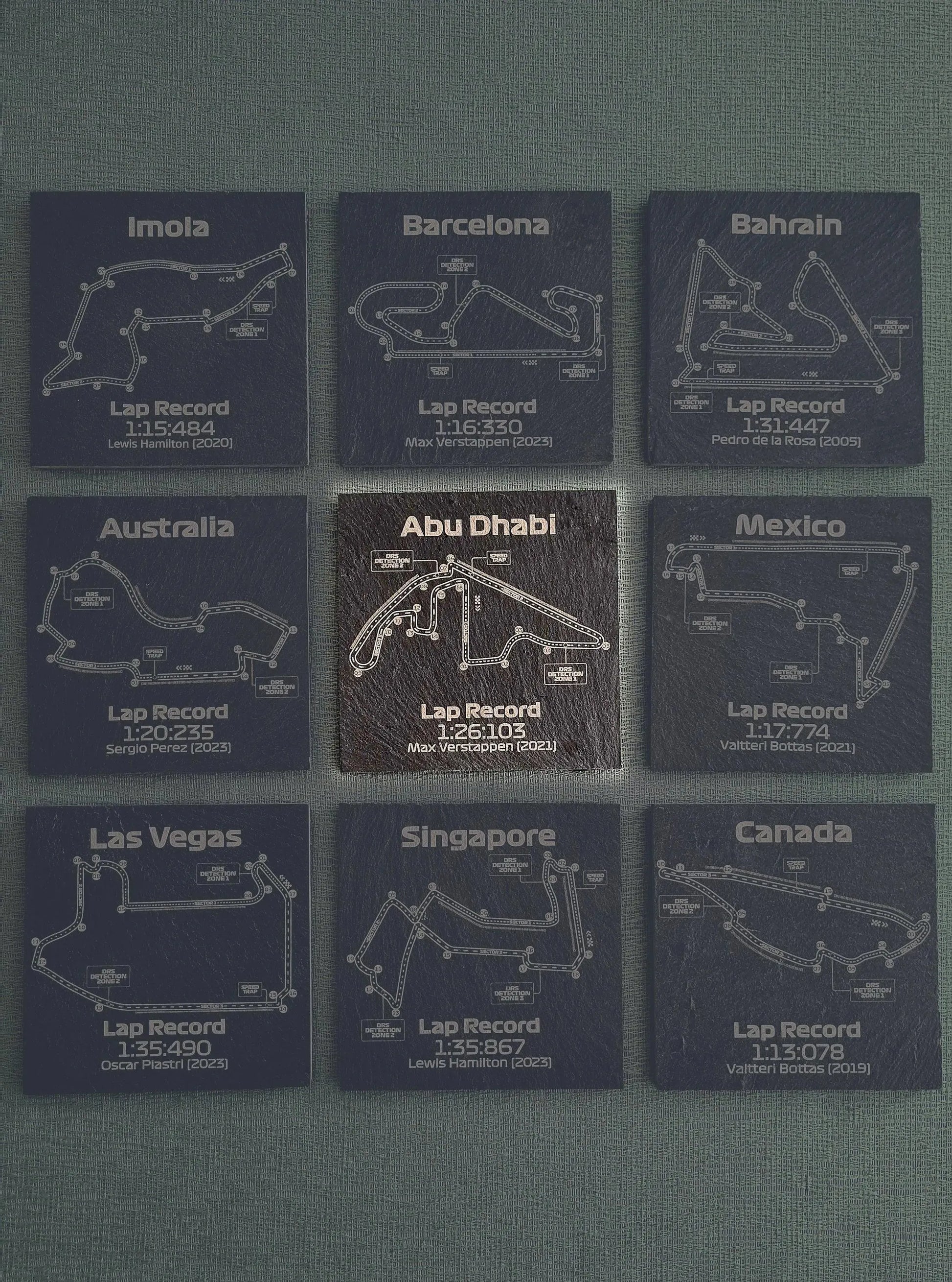 Canada Formula 1 track glass coasters - 10x10cm - MyLoveForCars