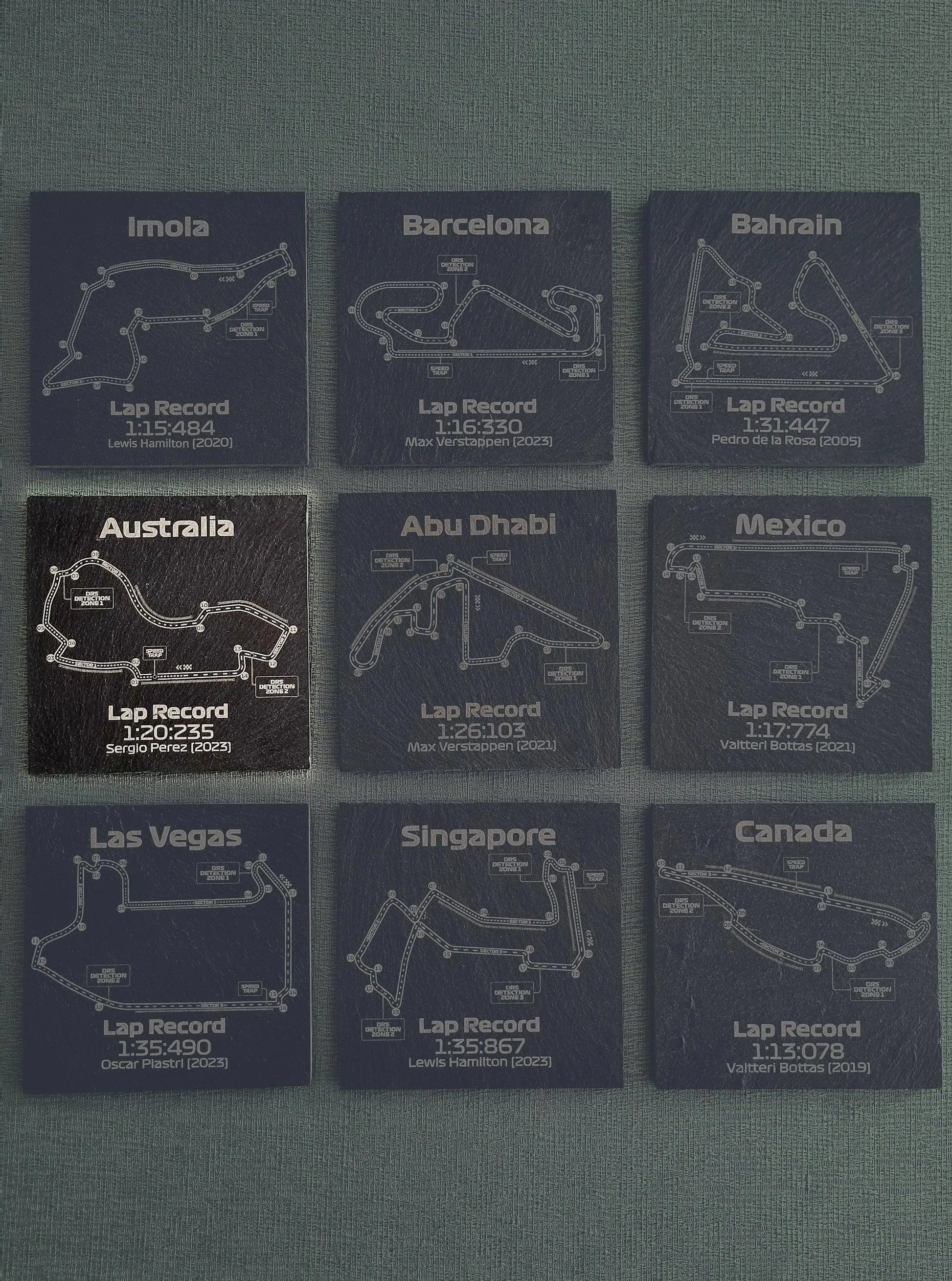 Australian Formula 1 track glass coasters - 10x10cm - MyLoveForCars