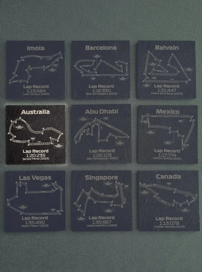 Australian Formula 1 track glass coasters - 10x10cm - MyLoveForCars