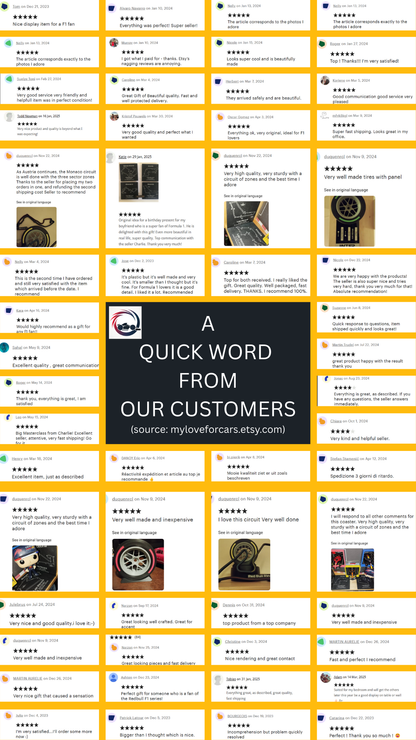 "Image shows a collection of positive customer reviews for a three-tier, laser-cut, white framed wooden display box with miniature tire replicas, ideal for Formula 1 enthusiasts, featured on an Etsy shop webpage."
