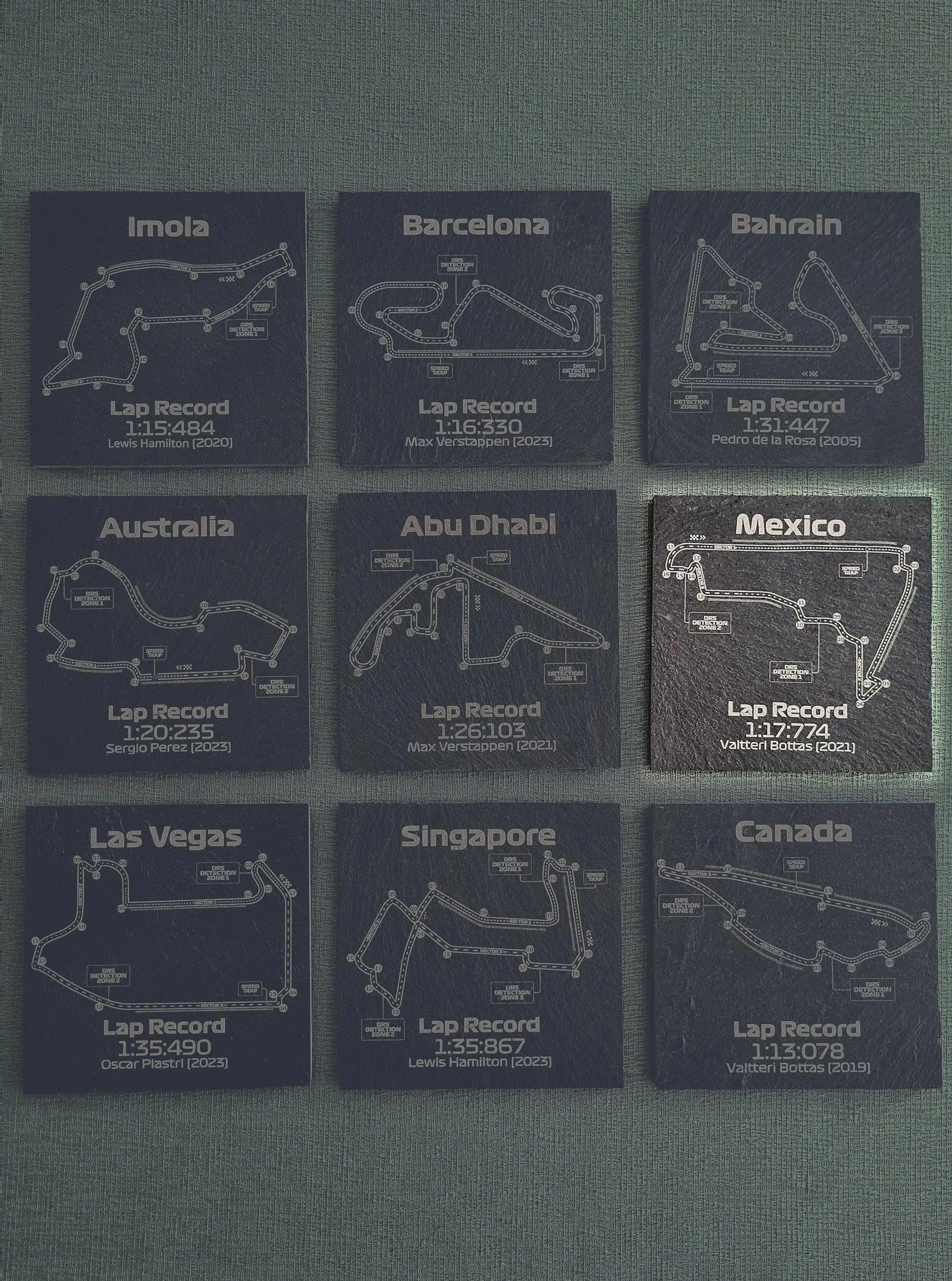 Mexico Formula 1 track glass coasters - 10x10cm - MyLoveForCars